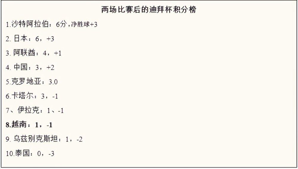 由美国派拉蒙影片公司倾情打造的动作冒险喜剧《迷失之城》今日正式上映，影片同时发布“嗨爽上映”版预告！桑德拉·布洛克、查宁·塔图姆、丹尼尔·雷德克里夫三人一台戏，妙语连珠分享影片看点